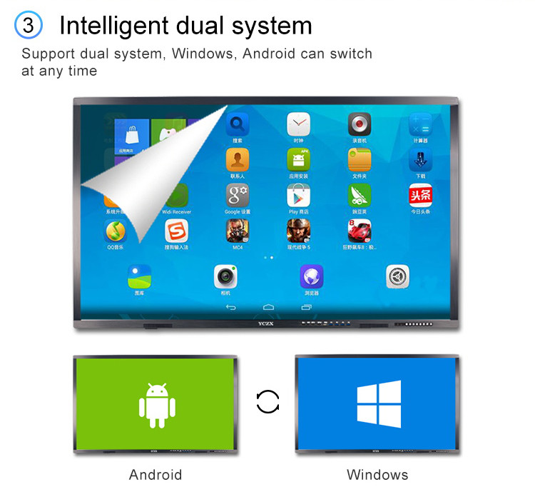 1920 X 1080 Interactive Digital Whiteboard All In One 65 75 86'' ​School Teaching