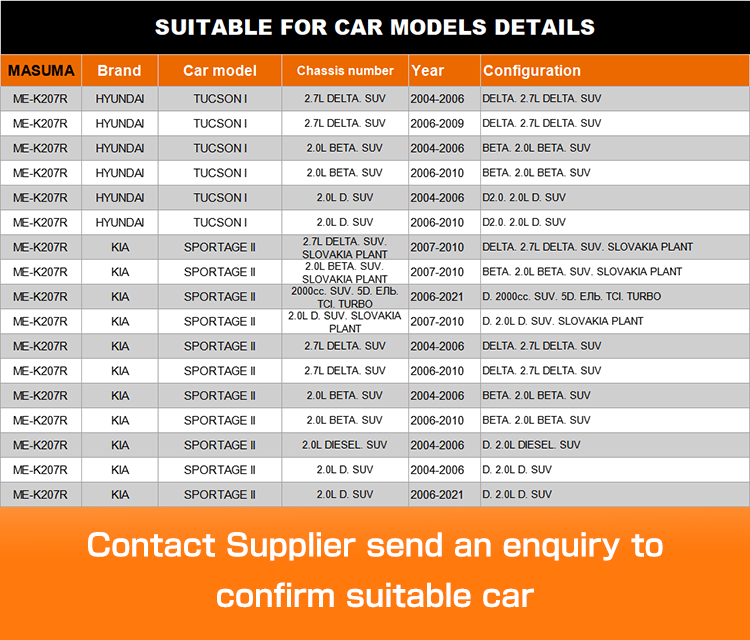 Yes ME-K207R MASUMA Ball Joint tie rod end 568202E900 56820-2E900 for HYUNDAI TUCSON I