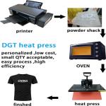 1kg 20kg DTF Hot Melt Adhesive Powder Black White Color For Heat Transfer Film