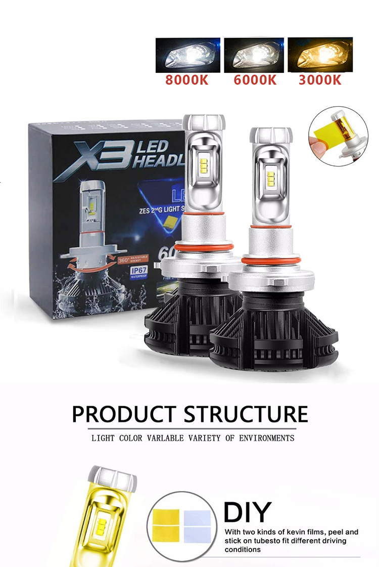 X3 Automotive LED Headlight Fanless Fog Light H4 H7 H11 9005 9006
