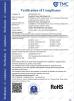 Shenzhen Fionexx Technologies Ltd Certifications