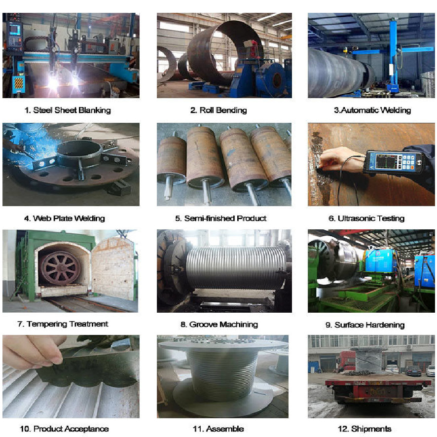 Carbon Steel Lebus Half Split Sleeves For Lifting Equipment