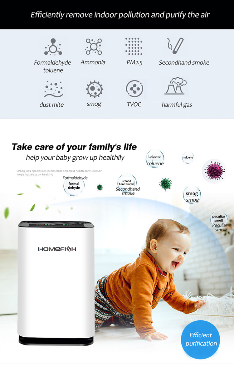 Homefish ODM Purificatore Acqua Luchtreiniger Smart Luftreiniger Hepa Air Scrubber PM2.5 UVC Light humidifier Air Purifier