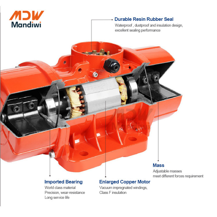 MDW External Electric Vibrator MVE Series For Construction Mining Foodstuff Application