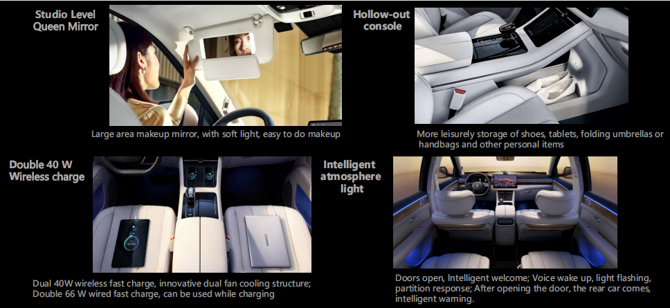 2024 AITO 1.5T M7 Single Motors Comfort Electric Car Chinese Energy Vehicle with Front 6 Rear 6 Radar and Affordable Cost
