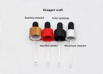 13/410 Skin Care Glass Dropper , Bottle Pipette