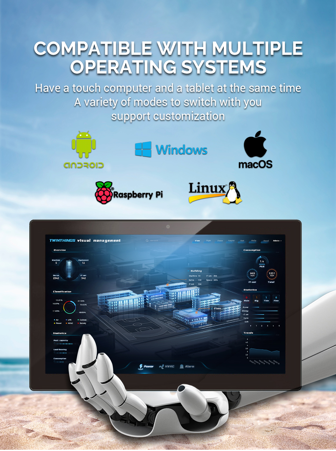 7 Inch Capacitive Industrial Panel PC Industrial PC All In One With SSD WiFi