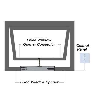 Quality 40KG Motorized Sliding Window Opener 400mm Stroke Automatic Skylight Opener wholesale