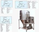ISO Herbal Extract Spray Dryer Pharmaceutical Fully Enclosed