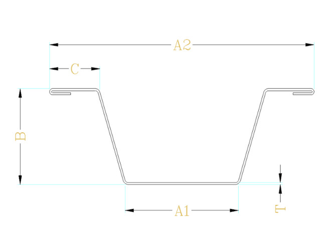 Hot Rolled Forming Cold Rolled Steel Channel With Protective Coatings