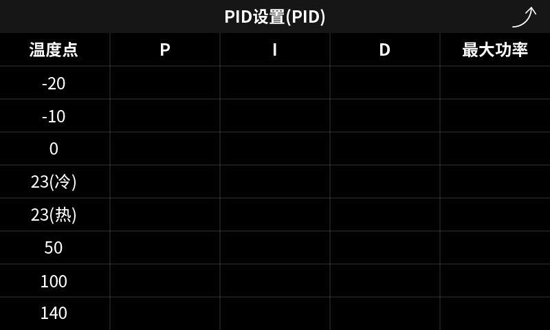 Portable PID Self-Control Cryostat Calibrator -35 To 150°C With 0.001C Display Resolution