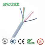 UL2587 TYPE PVC Oil resistance Bare Copper Stranded 12G ×1.50 mm2 90℃ 600V Cable