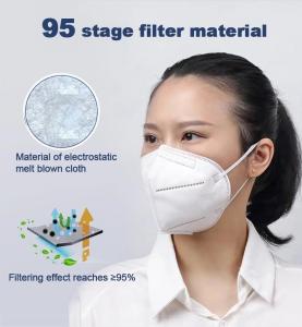 Quality PM2.5 3d Folding FFP2 Face Mask Disposable Respiratory Non Woven Fabric wholesale