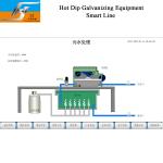 Wastewater Treatment System for Hot Dip Galvanizing Production Line One Stop
