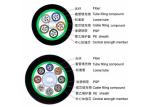Outdoor Armored Fiber Optic Cable GYTS GYTA Steel FRP Strength Member 2~144