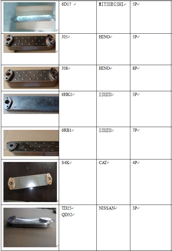 4TN100 Diesel Engine Components Oil Cooling Assembly With ISO Approved