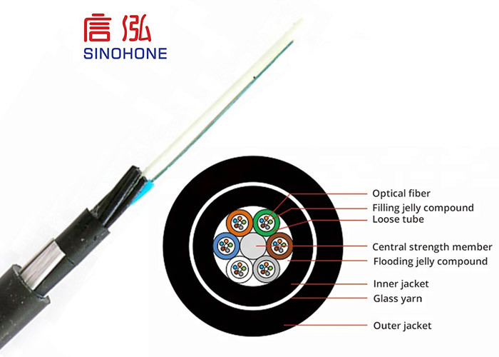 Duct Aerial Direct Buried Outdoor Fiber Optic Cable 24 Core Single Mode