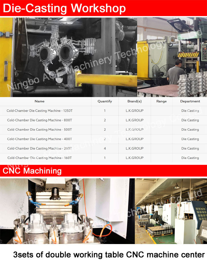 Die Casting Product Zinc Die Casting Mould