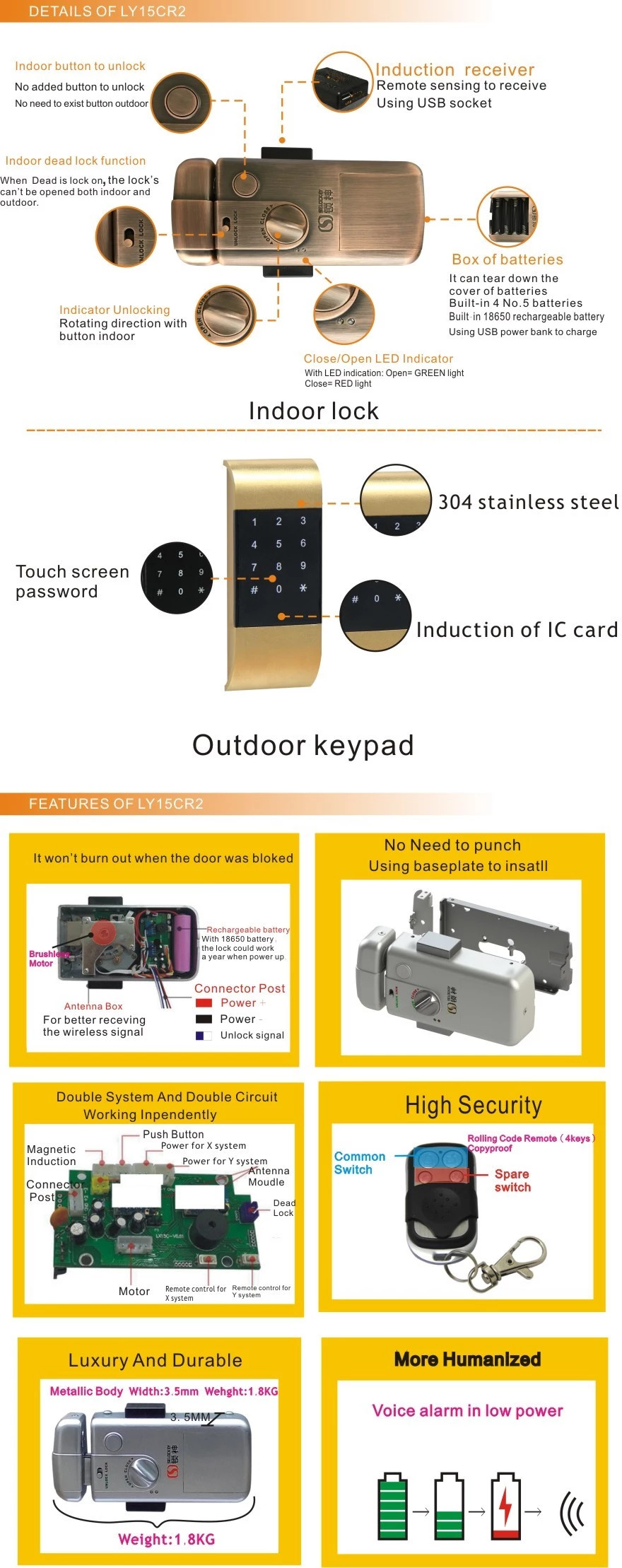 Automatically Remote Control Wireless 433MHz Invisible Door Locks