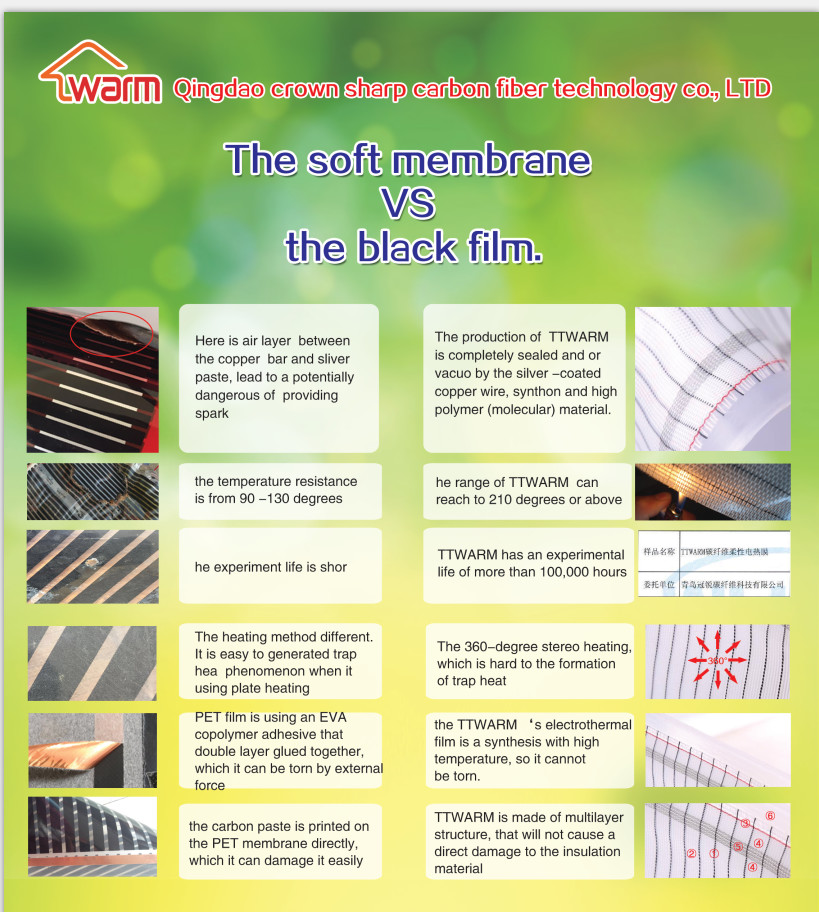 Energy Saving Carbon Heating Film Comprehensive Fever For Melting Snow
