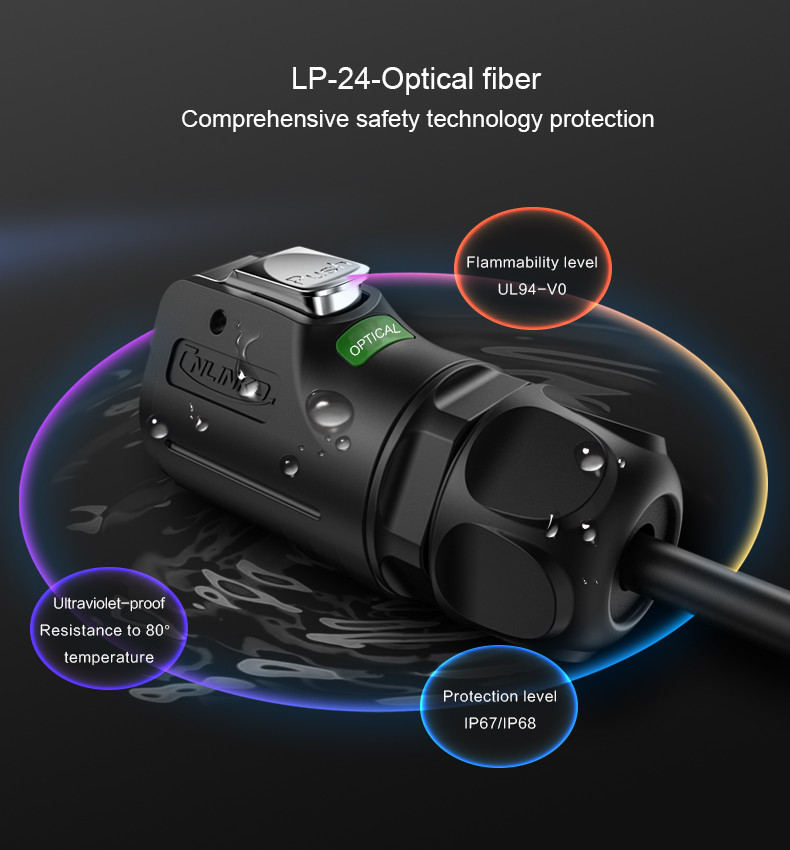 Outdoor Optical Fast signal Connectors Cable M24 Fiber Optic Light Connector