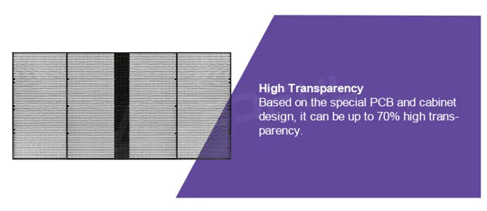 Glass Transparent Video Led Curtain Screen Panel For Concerts P2.8 P3.91 P7.8