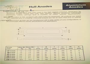 Quality Magnesium hull anode Magnesium Tank anti corrosion high potential wholesale