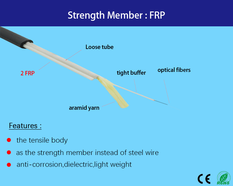 Outdoor Flat 2 Core Fiber Cable Single Mode With CE Certified