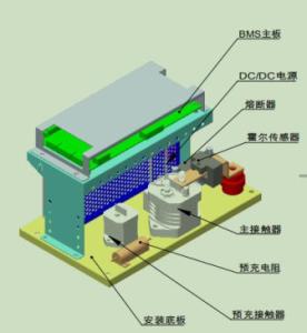 Quality 24V 300Amp Integrated BMS EV BMS RS485 Communication High Power For Forklift wholesale