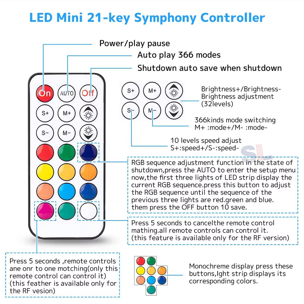 Create the Perfect Ambience at Home with Easy Control RGB Controller and Bluetooth App