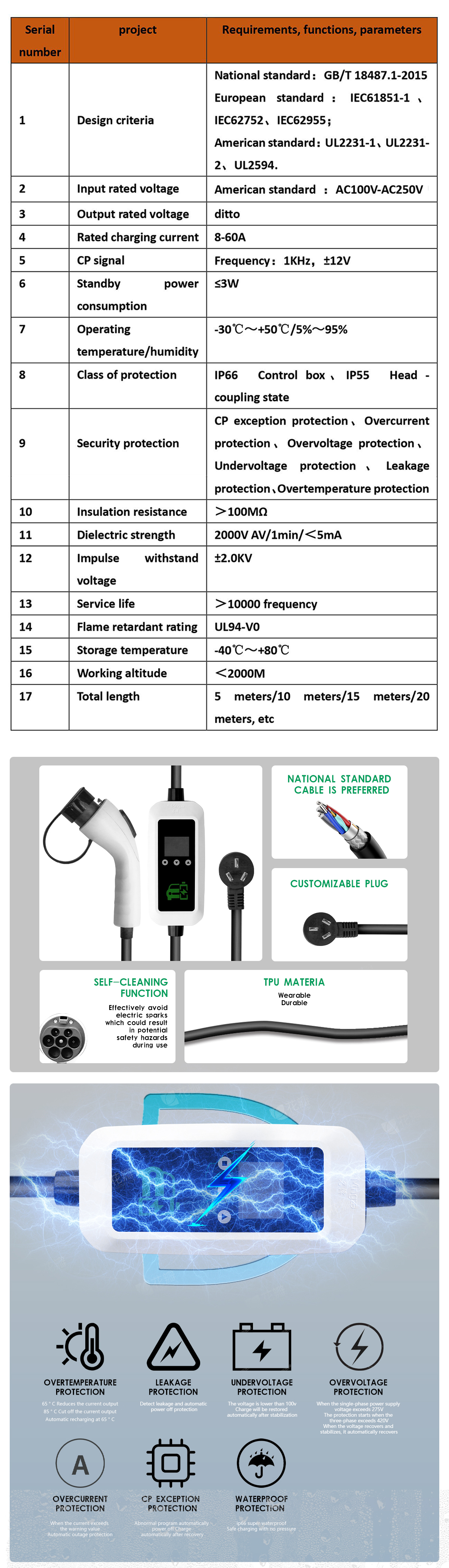 Overcurrent Protection 3.5KW 16A GBT Standard Energy Vehicle Charging Station with Fast Charging and AC EV Charger