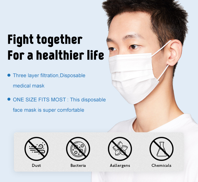 Nonirritation Earloop Dust Protection Mask Breathable For Adult