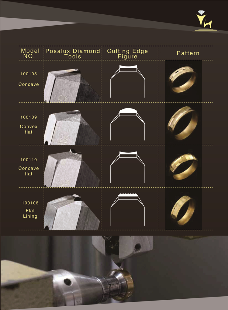 100 Degree V Shape PCD Posalux Diamond Tool