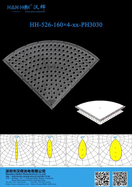 Optimal Illumination 10°/30°/45°/60°/90° Available 3030LEDs Anti-Glare Design