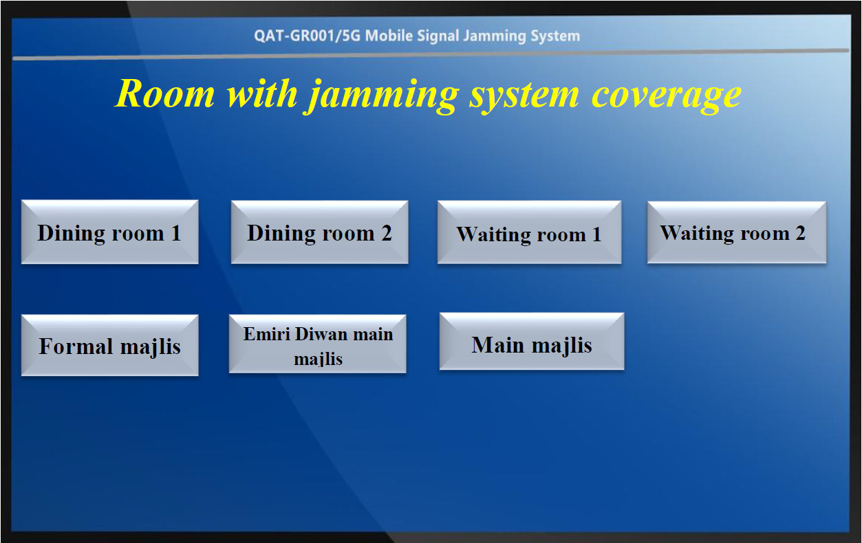 Mobile Cellular Phone Signal Jammer Can Jam WIFI 3G 4G 5G LTE Bluetooth