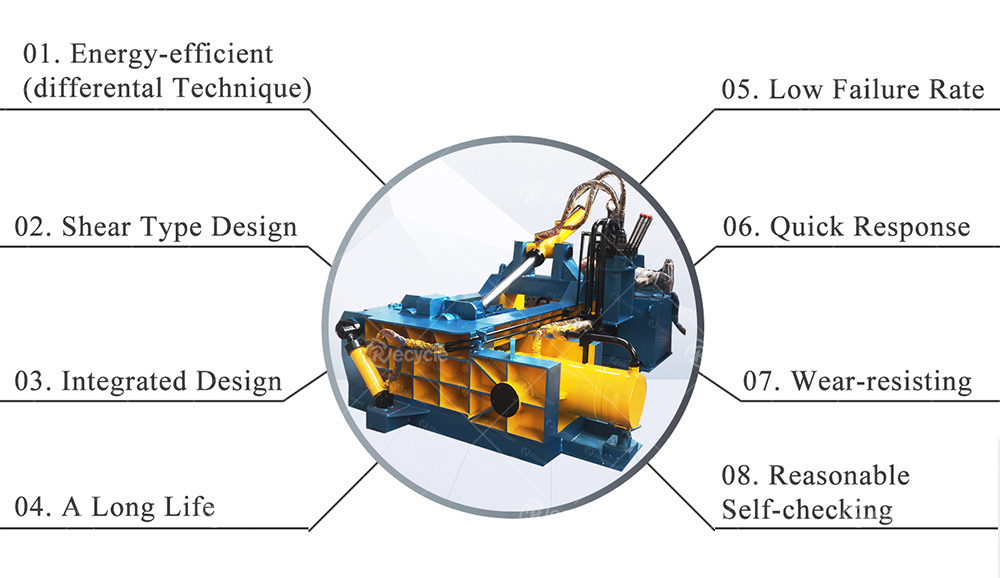 Fully Automatic Baler Machine Customzied For Stainless Steel