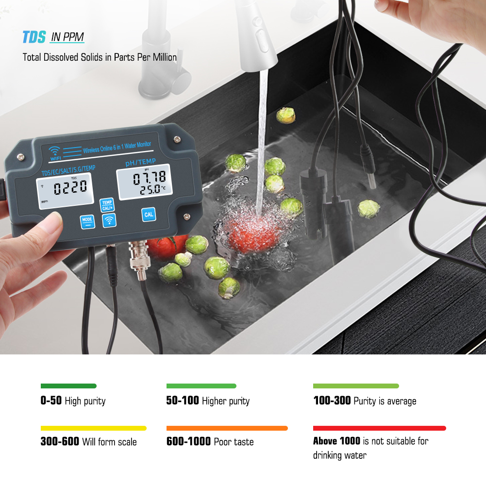 Customized Wifi Water Tester PH-3988 6 in 1 Salt S.G.Temp PH EC TDS Meter for Aquariums