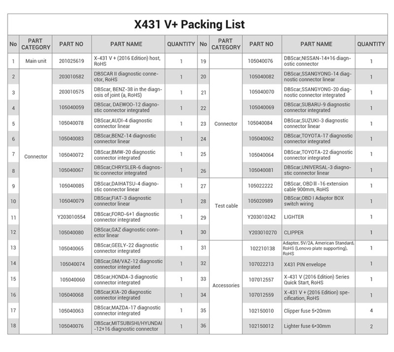 X431 V+ for 12V gasoline&diesel Launch car scanner X431 V+ for 12V gasoline&diesel cars full ECU system auto diagnosti