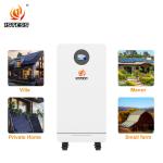 Wheel-Model Wheel-Model Home Energy Storage System Battery Home Energy Storage
