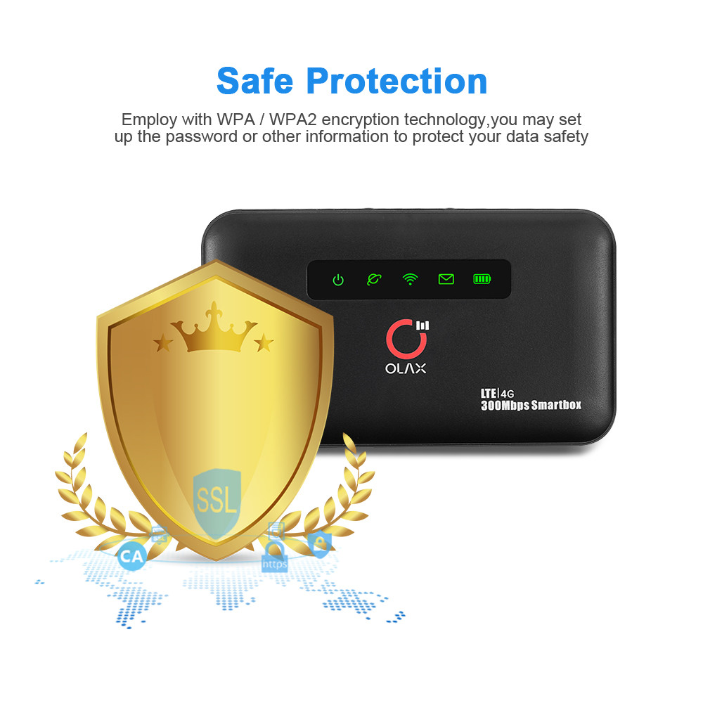 Unlocked OLAX MF6875 Wireless Wifi Routers With Sim Card Slot