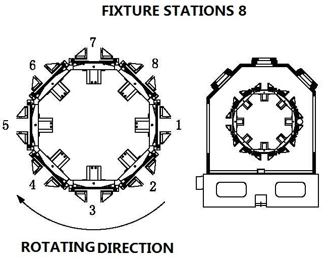 High Workpiece Ratio 950 CNC Rotary Transfer Machine Servo Mortor