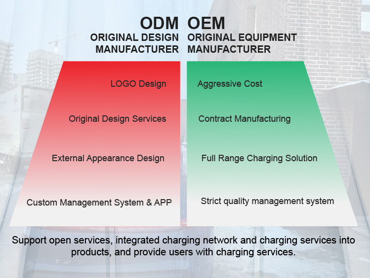 Ev charging station double gun GB/T 20234 7kw+7kw 32A Commercial OCPP 1.6J OEM ODM
