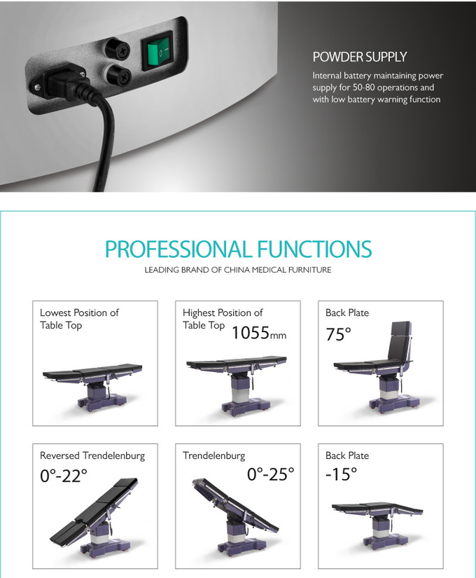 Hospital Surgical Equipment General-Use Electric Operation Theater Table Operating Table