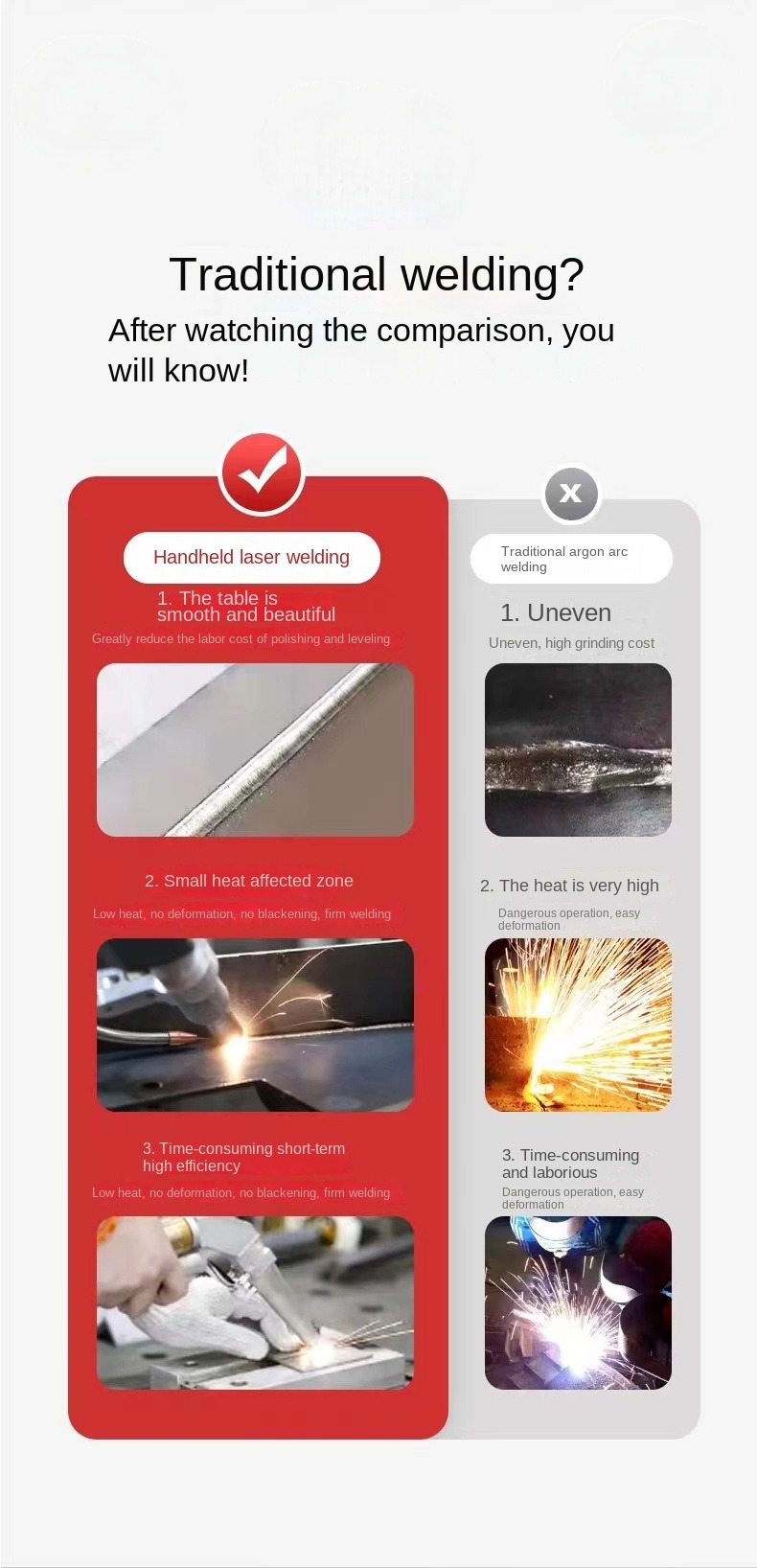 4 in 1 Handheld Laser Welding Machine for Metal Carbon Stainless Steel Sheets Aluminum Continuous Fiber Laser