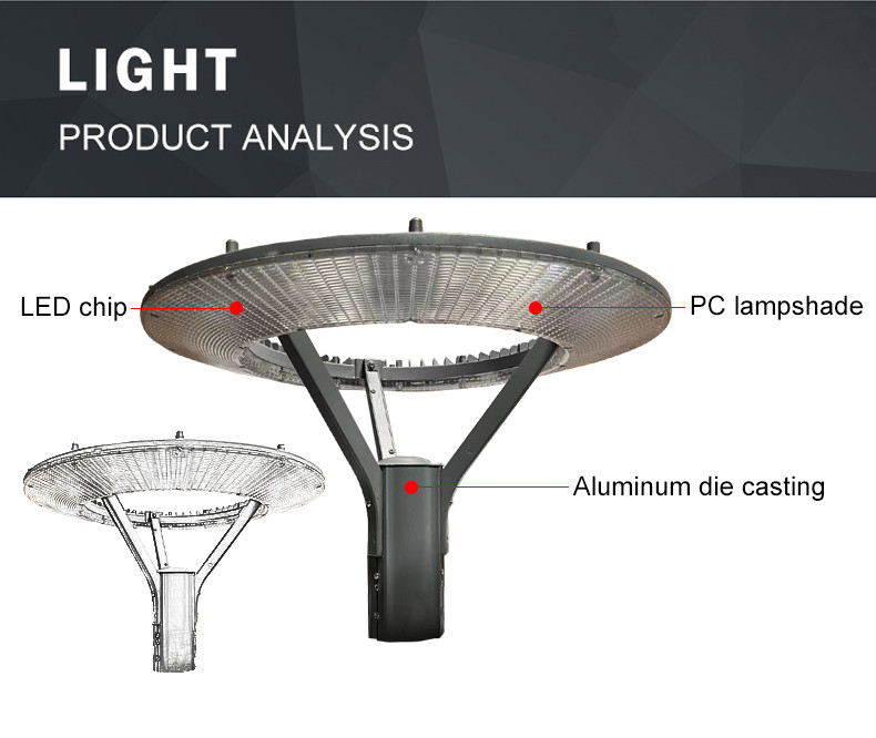 Garden Lamp 30W 3000-6000K IP65 600*600*390MM 5KG 140-76MM 3-6M