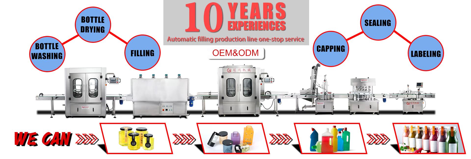s Wine Bottle Soy Sauce Round Bottle Labeling Machine with 280mm Label Outside Diameter