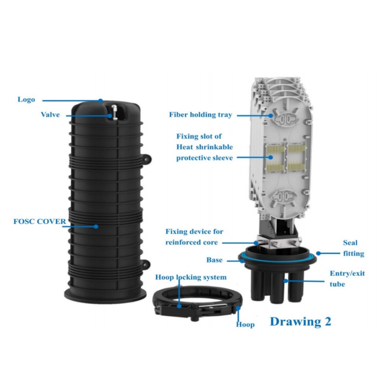 Horizontal Vertical Fiber Optic Joint Termination 48 96 Cores for FTTH Splice Closure