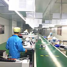 Shenzhen Electron Technology Co., Ltd.