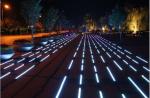 LED Underground Light, LED Waterproof Light, LED Rectangle Underground Light