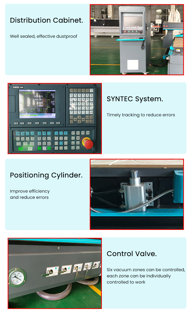 Syntec Control System Fully Automatic Cnc Nesting Machine for Wood Cabinet 2000*3000